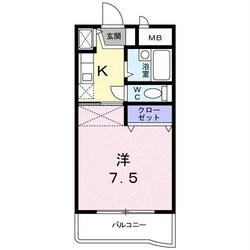 稙田農協前 徒歩1分 2階の物件間取画像